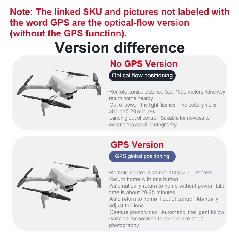 كاميرا مزدوجة جديدة بدقة 4K عا - مراجعة Fpv Drone Charger وسعره